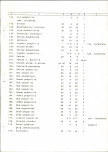 Ewidencja parkowa, skan nr 25