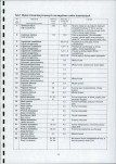 EP - Ewidencja parkowa, skan nr 14