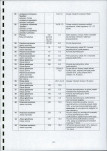 EP - Ewidencja parkowa, skan nr 15