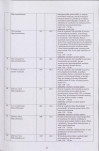 EP - Ewidencja parkowa, skan nr 38