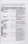 Ewidencja parkowa, skan nr 28