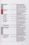 Ewidencja parkowa, skan nr 29