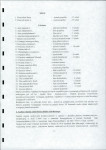 Ewidencja parkowa, skan nr 17