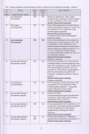 Ewidencja parkowa, skan nr 22