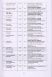 Ewidencja parkowa, skan nr 23