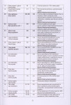 Ewidencja parkowa, skan nr 24