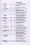 Ewidencja parkowa, skan nr 25