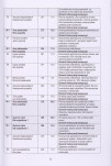 Ewidencja parkowa, skan nr 26