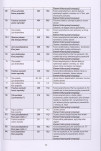 Ewidencja parkowa, skan nr 27