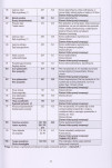 Ewidencja parkowa, skan nr 28