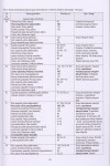Ewidencja parkowa, skan nr 29