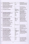 Ewidencja parkowa, skan nr 30