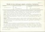 KB - Karta biała, skan nr 13