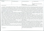 KEZN - Karta obiektu niewpisanego do rejestru, skan nr 3