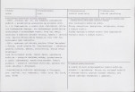 KB - Karta biała, skan nr 3