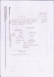KB - Karta biała, skan nr 8