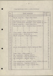 Ewidencja parkowa, skan nr 19