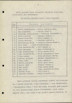 Ewidencja parkowa, skan nr 21