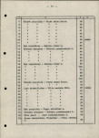 Ewidencja parkowa, skan nr 15