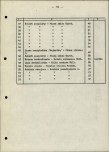 Ewidencja parkowa, skan nr 16