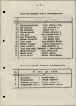 Ewidencja parkowa, skan nr 17
