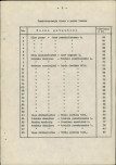 Ewidencja parkowa, skan nr 14