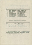 Ewidencja parkowa, skan nr 15