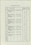 Ewidencja parkowa, skan nr 12