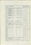 Ewidencja parkowa, skan nr 13