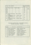 Ewidencja parkowa, skan nr 14