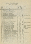 Ewidencja parkowa, skan nr 14