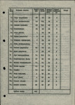 Ewidencja parkowa, skan nr 17