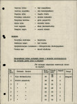 EP - Ewidencja parkowa, skan nr 16