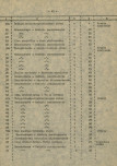Ewidencja parkowa, skan nr 18