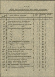 Ewidencja parkowa, skan nr 23