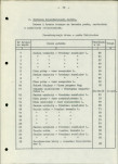 Ewidencja parkowa, skan nr 16