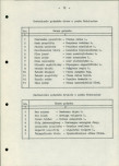 Ewidencja parkowa, skan nr 19