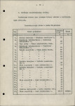 EP - Ewidencja parkowa, skan nr 23