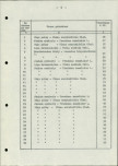 Ewidencja parkowa, skan nr 13