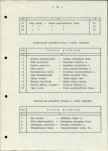 Ewidencja parkowa, skan nr 14