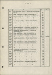 EP - Ewidencja parkowa, skan nr 28