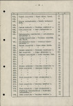 EP - Ewidencja parkowa, skan nr 29