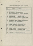 EP - Ewidencja parkowa, skan nr 34