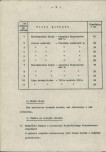 EP - Ewidencja parkowa, skan nr 10