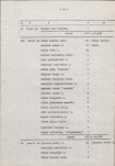 Ewidencja parkowa, skan nr 17