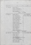 EP - Ewidencja parkowa, skan nr 16