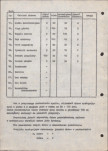 EP - Ewidencja parkowa, skan nr 15