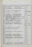 Ewidencja parkowa, skan nr 36
