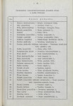Ewidencja parkowa, skan nr 39