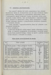 Ewidencja parkowa, skan nr 42